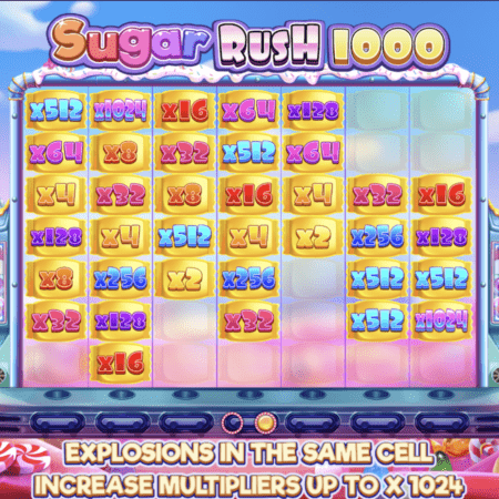 THE SWEET WORLD OF SUGAR RUSH 1000 SLOT GAME